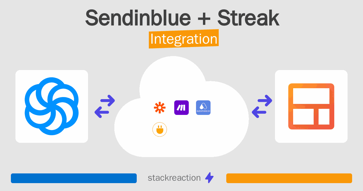Sendinblue and Streak Integration
