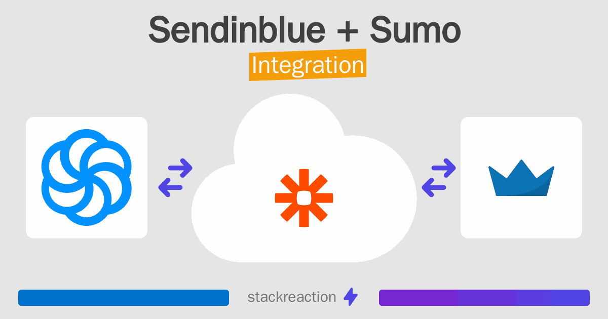 Sendinblue and Sumo Integration