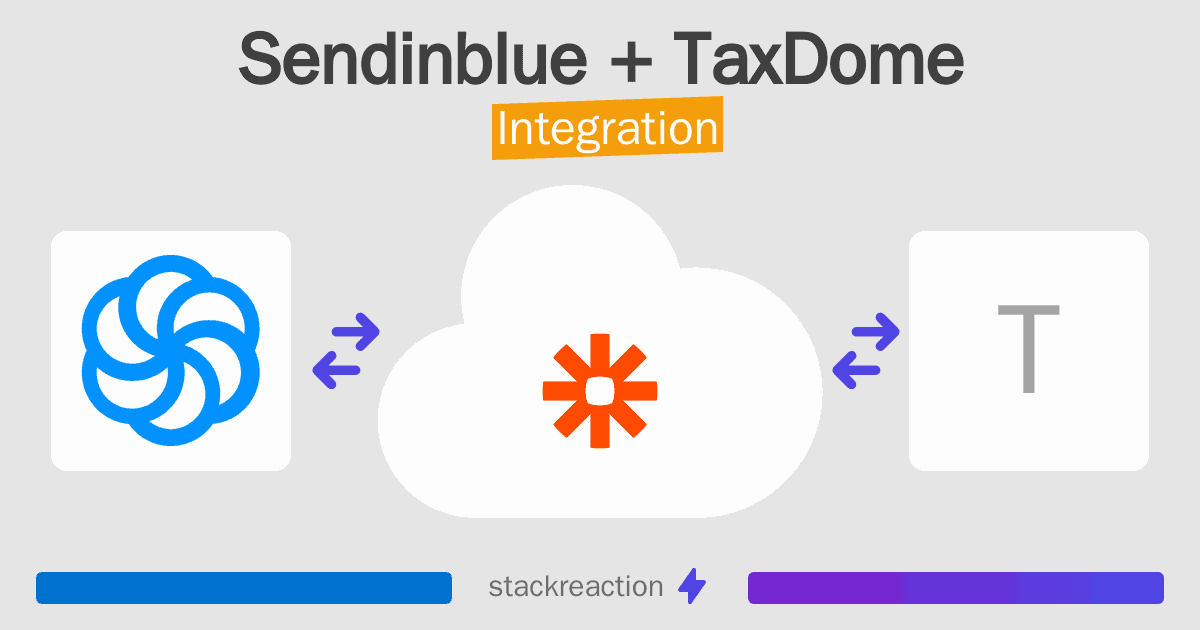 Sendinblue and TaxDome Integration