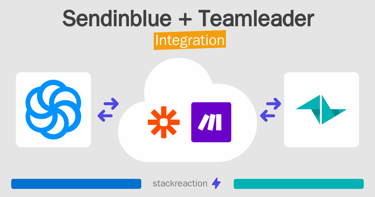 Sendinblue and Teamleader Integration