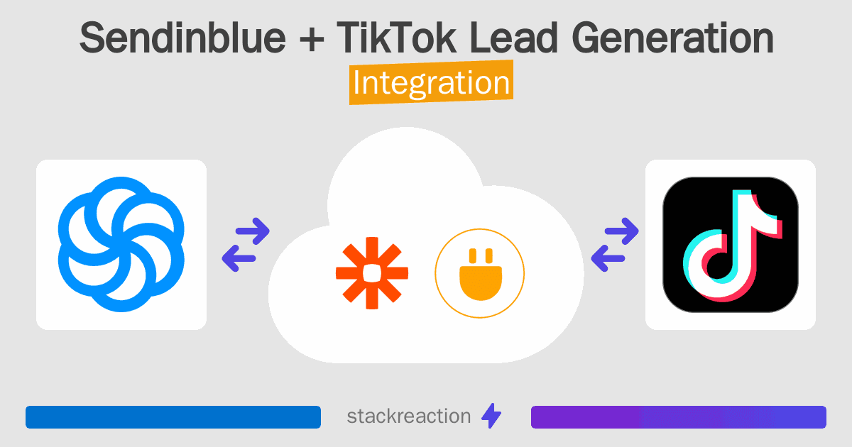 Sendinblue and TikTok Lead Generation Integration