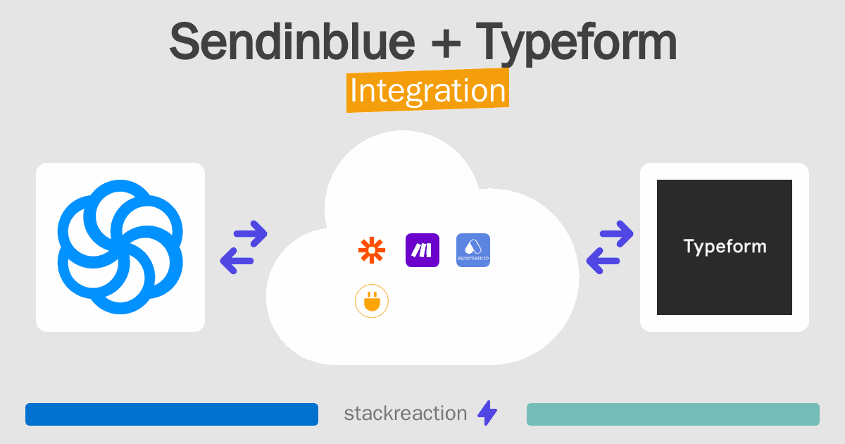 Sendinblue and Typeform Integration