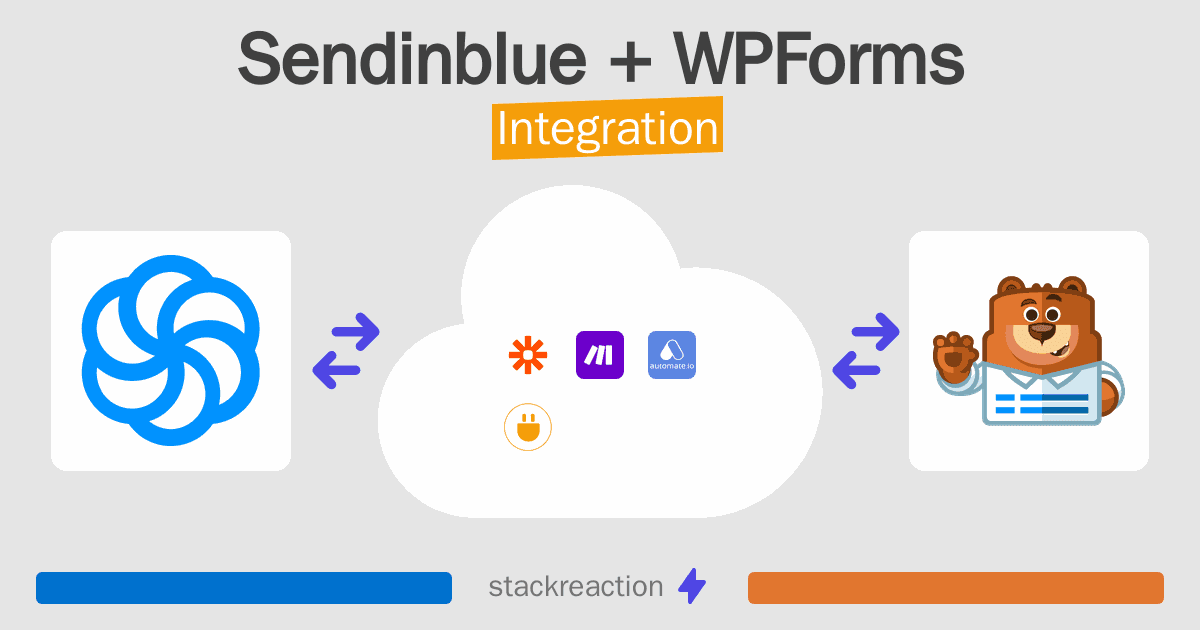 Sendinblue and WPForms Integration