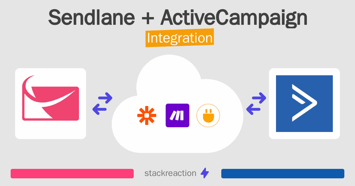 Sendlane and ActiveCampaign Integration