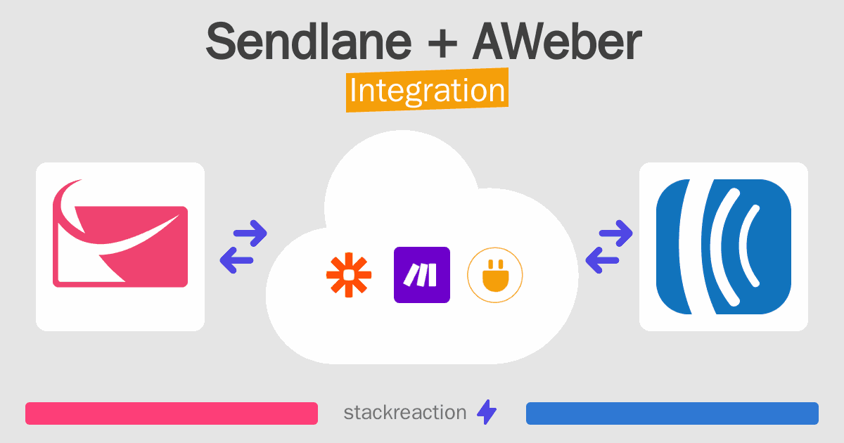 Sendlane and AWeber Integration