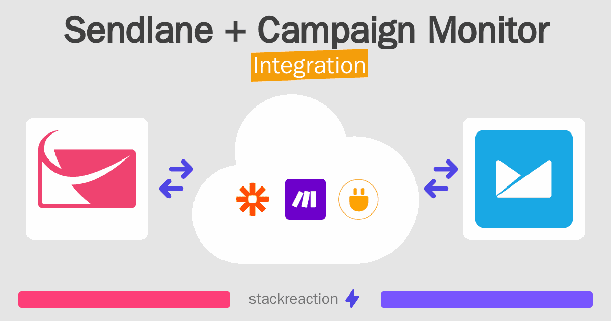 Sendlane and Campaign Monitor Integration