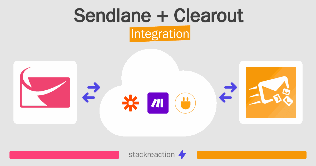 Sendlane and Clearout Integration
