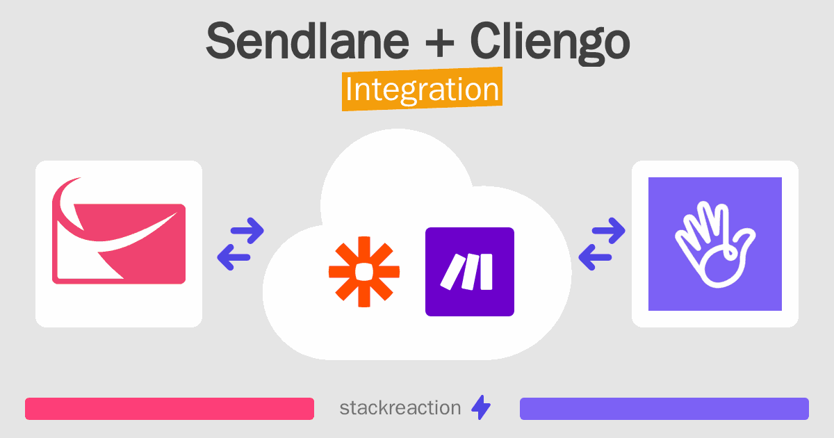 Sendlane and Cliengo Integration