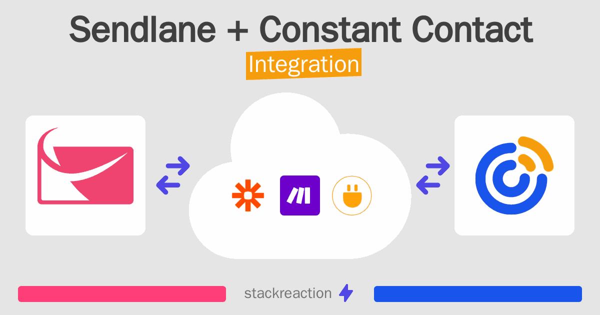 Sendlane and Constant Contact Integration