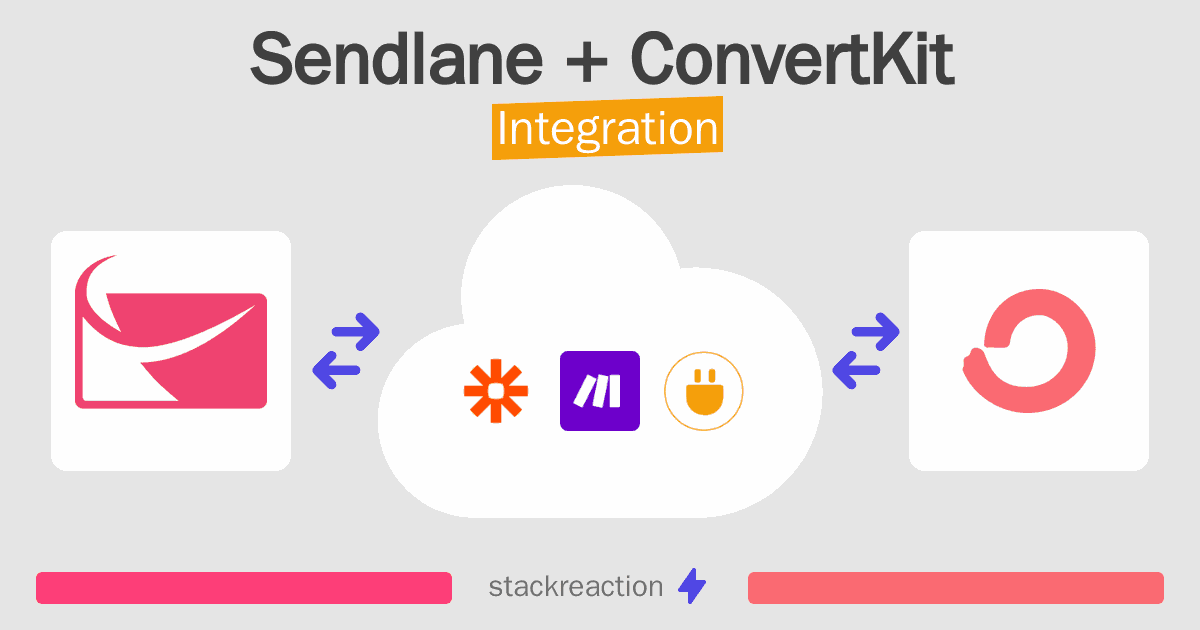 Sendlane and ConvertKit Integration