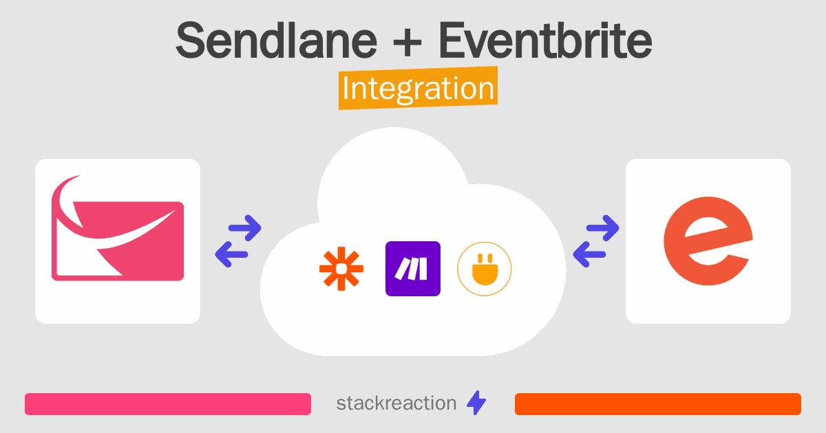 Sendlane and Eventbrite Integration