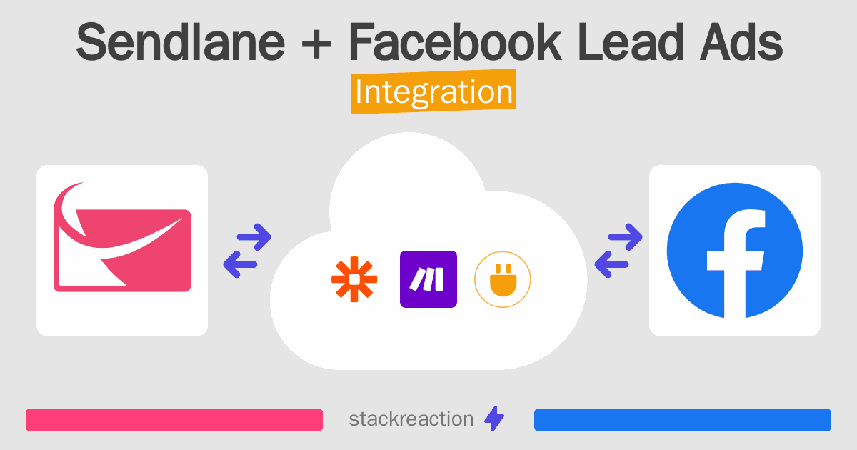 Sendlane and Facebook Lead Ads Integration
