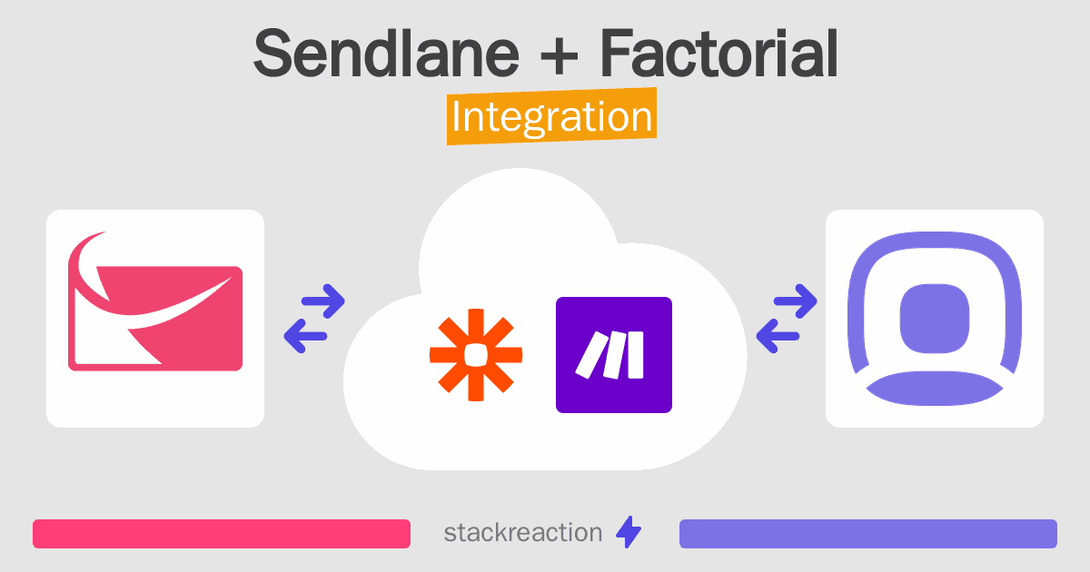 Sendlane and Factorial Integration