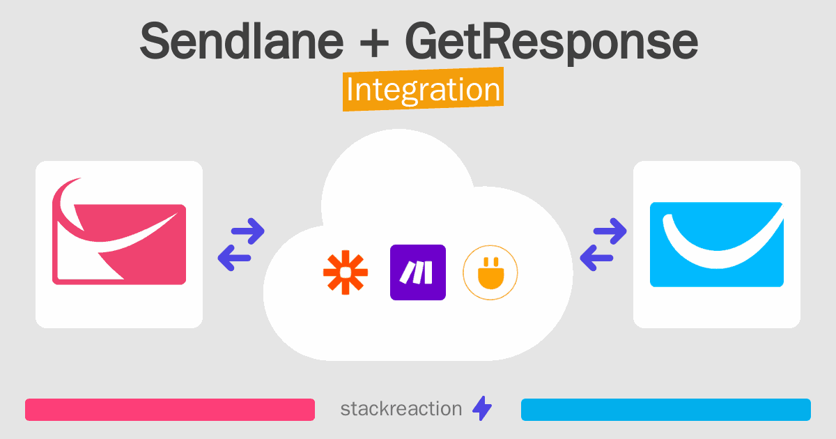Sendlane and GetResponse Integration