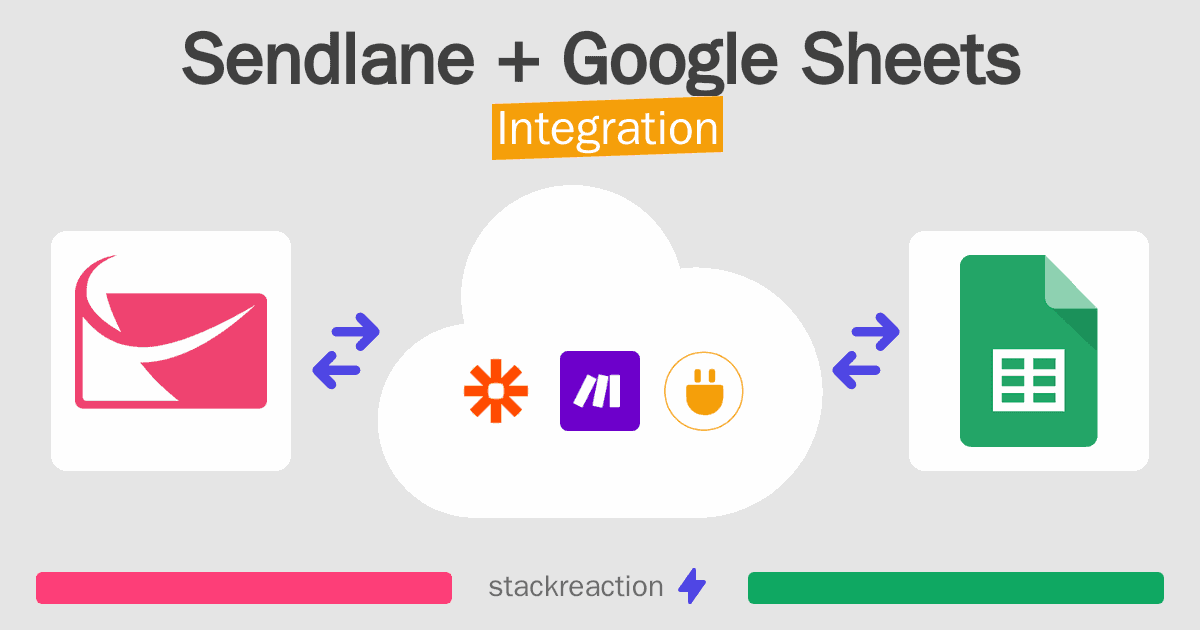 Sendlane and Google Sheets Integration