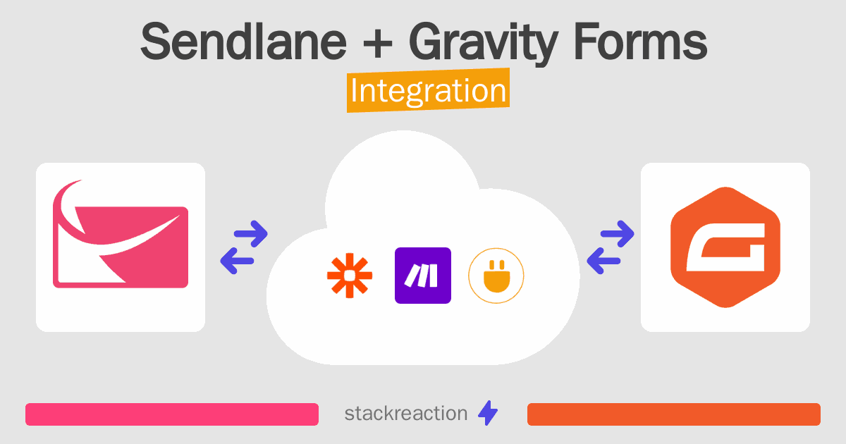 Sendlane and Gravity Forms Integration