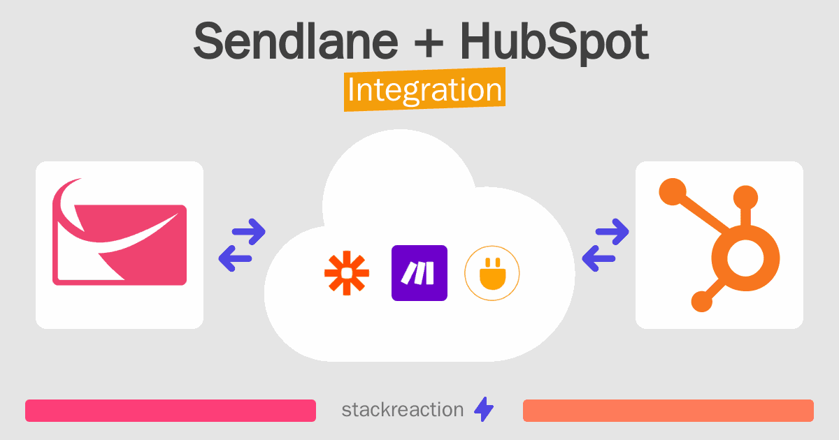 Sendlane and HubSpot Integration