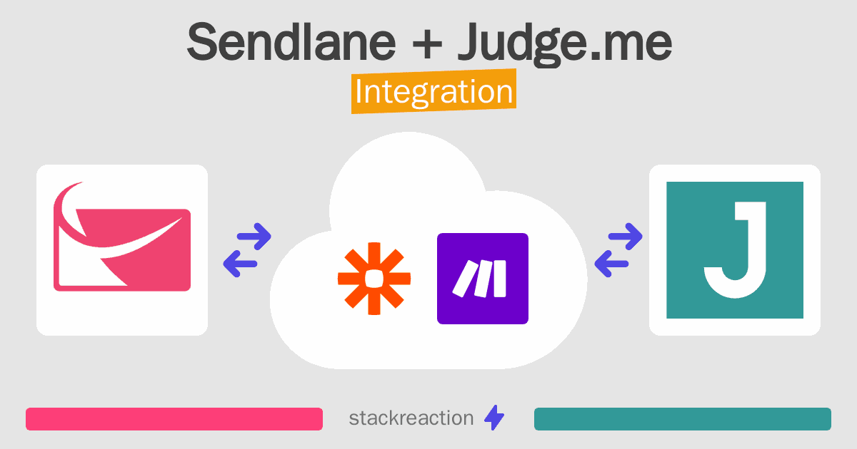 Sendlane and Judge.me Integration