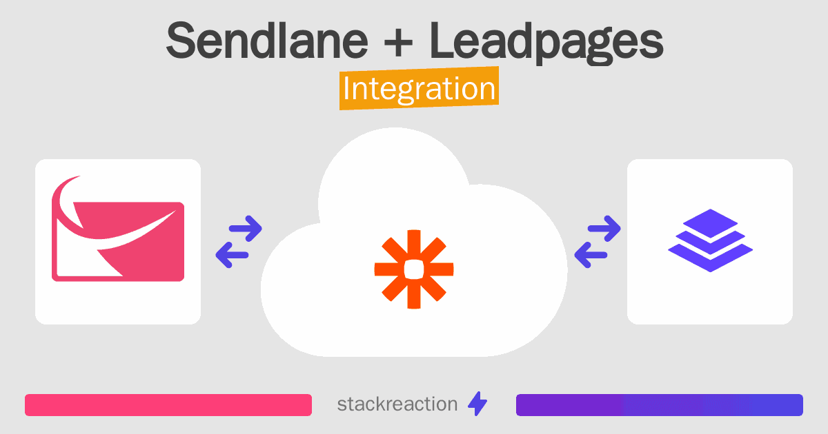 Sendlane and Leadpages Integration