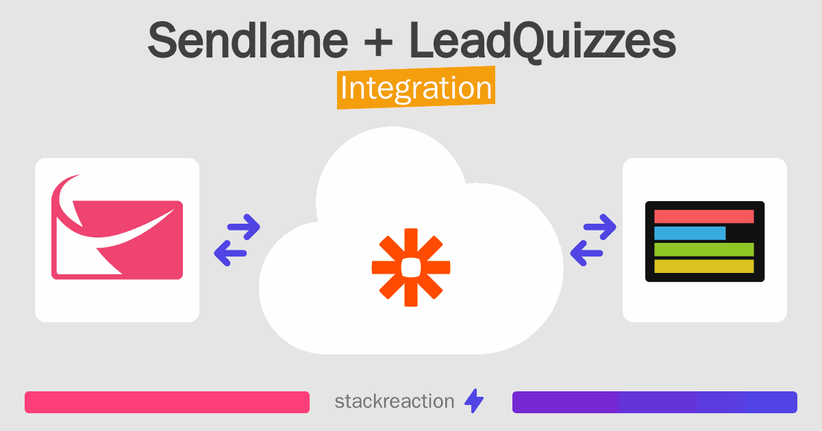 Sendlane and LeadQuizzes Integration