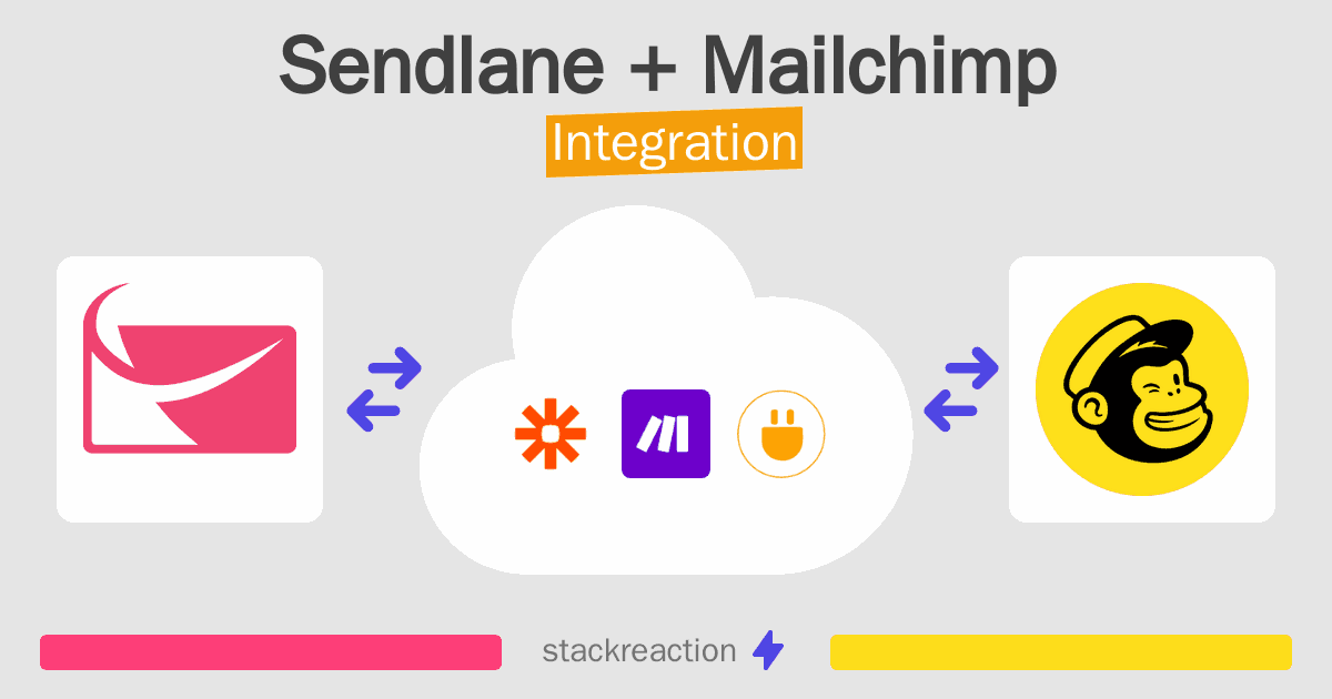 Sendlane and Mailchimp Integration