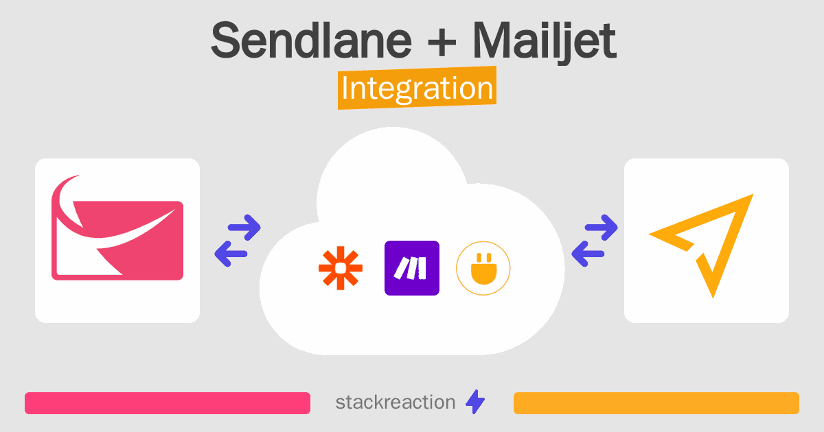 Sendlane and Mailjet Integration