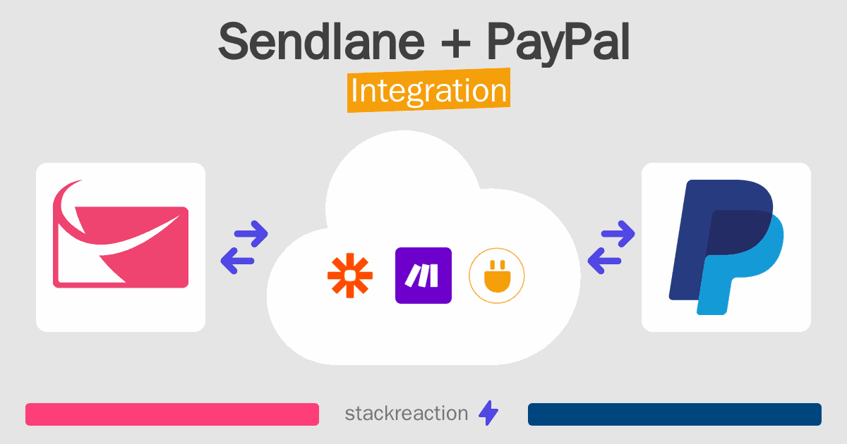 Sendlane and PayPal Integration