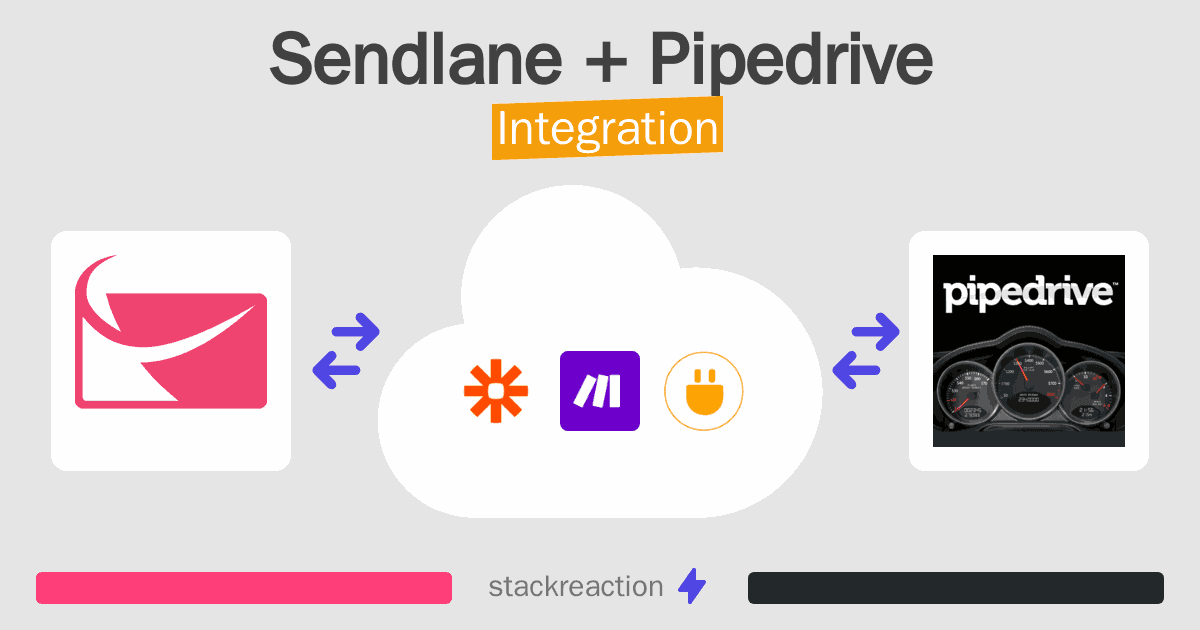 Sendlane and Pipedrive Integration