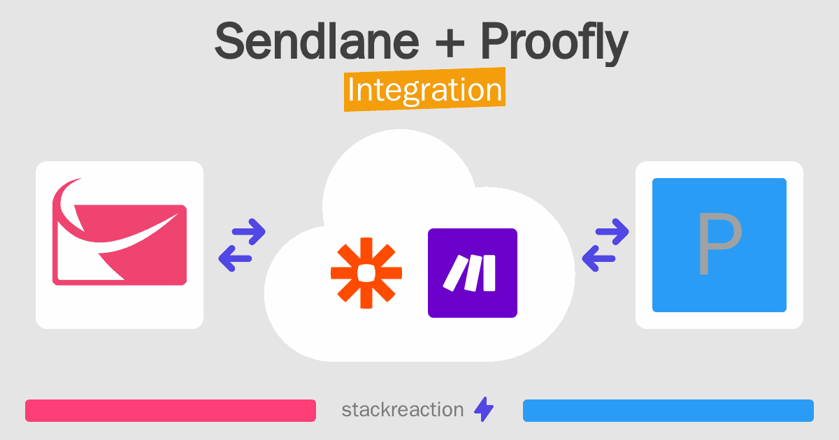 Sendlane and Proofly Integration