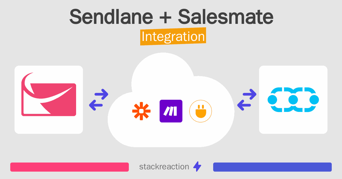 Sendlane and Salesmate Integration