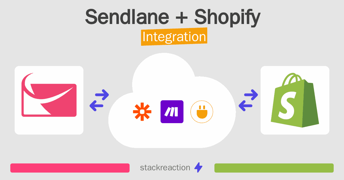 Sendlane and Shopify Integration