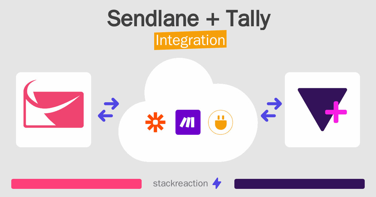 Sendlane and Tally Integration
