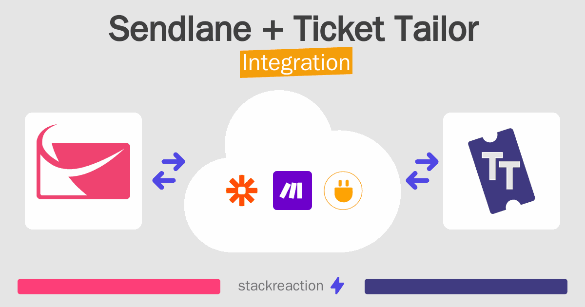 Sendlane and Ticket Tailor Integration