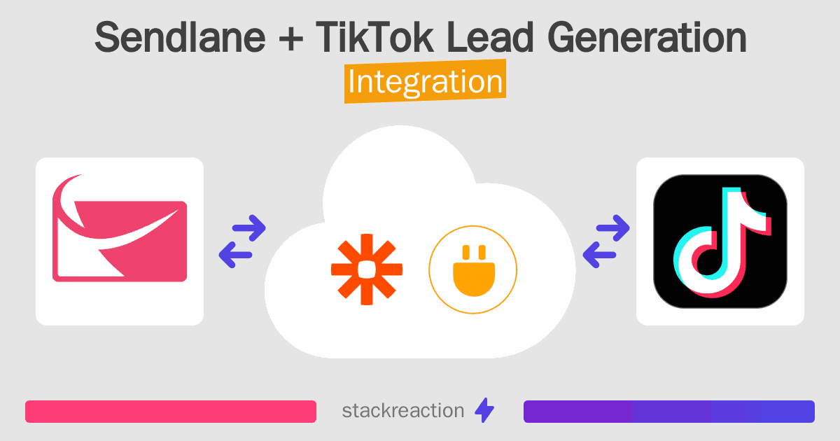 Sendlane and TikTok Lead Generation Integration