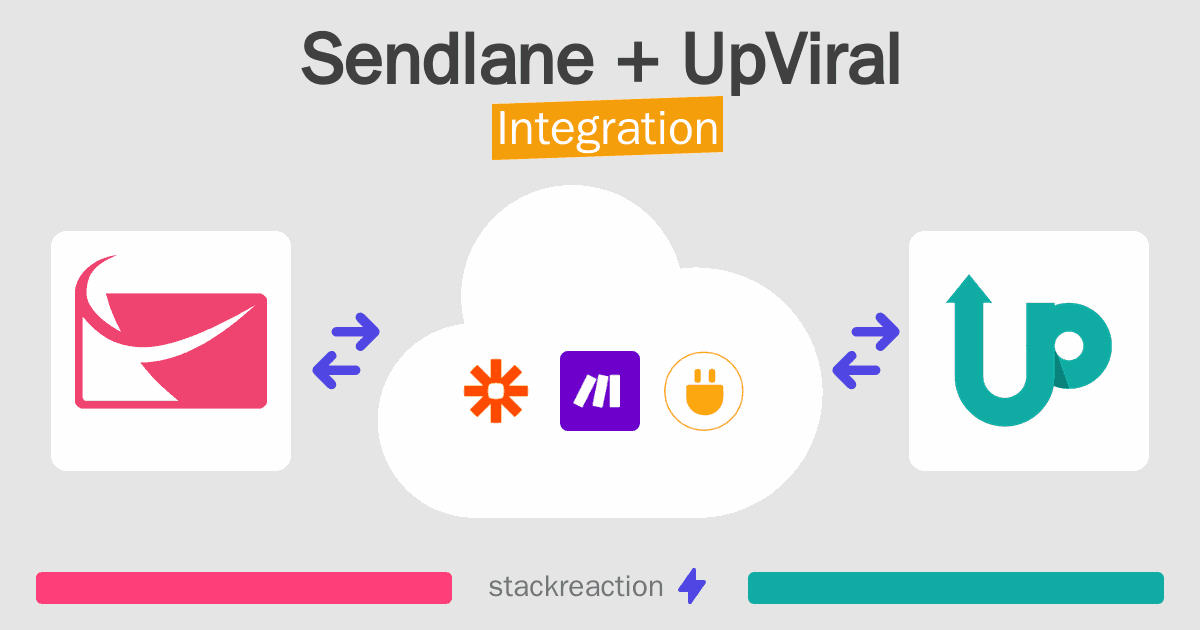 Sendlane and UpViral Integration
