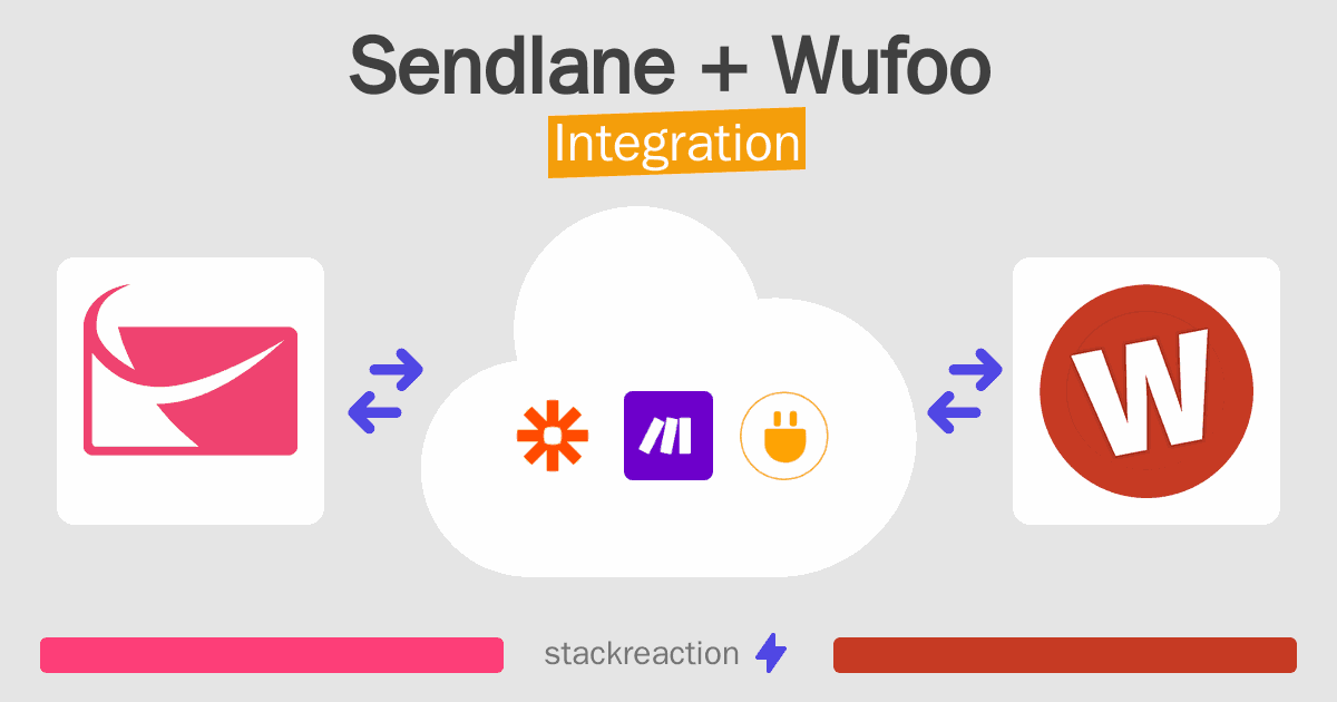 Sendlane and Wufoo Integration
