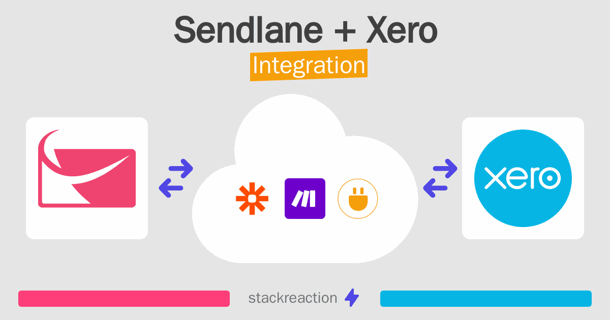Sendlane and Xero Integration