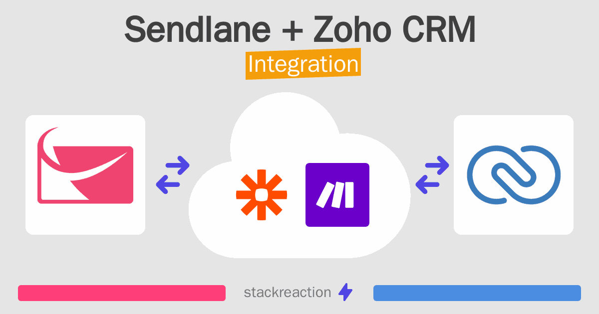 Sendlane and Zoho CRM Integration