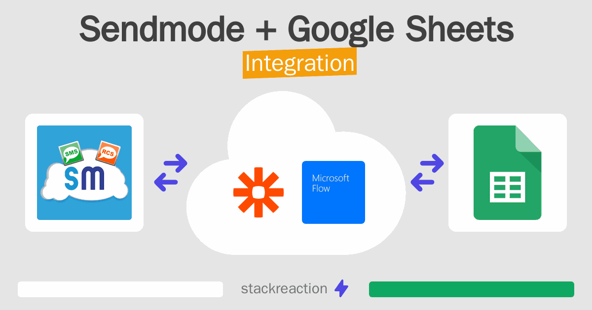 Sendmode and Google Sheets Integration