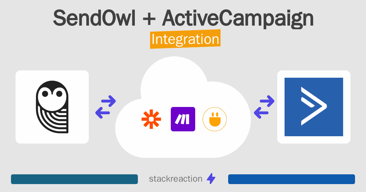 SendOwl and ActiveCampaign Integration