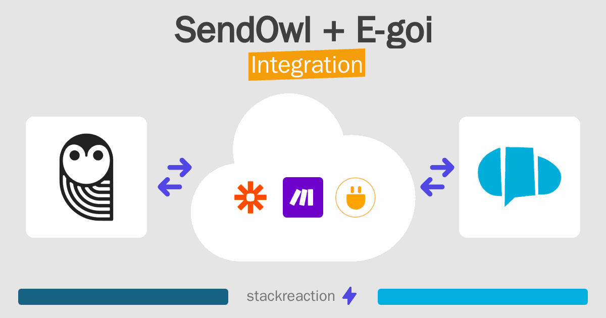 SendOwl and E-goi Integration