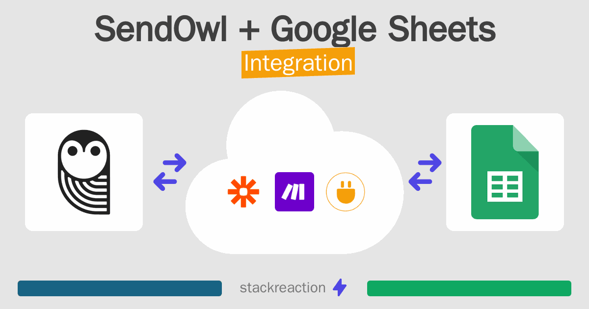 SendOwl and Google Sheets Integration