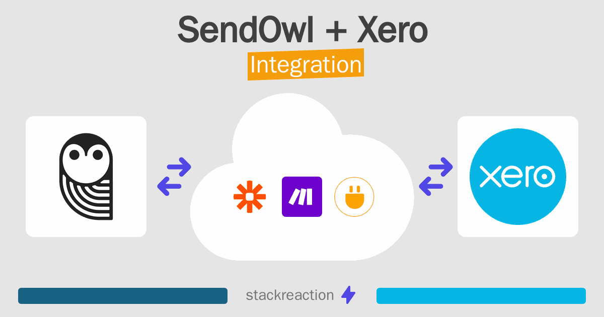 SendOwl and Xero Integration