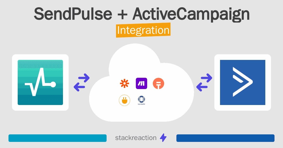 SendPulse and ActiveCampaign Integration