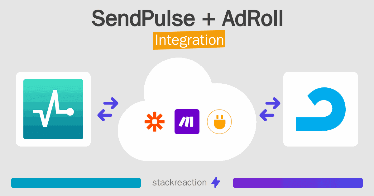 SendPulse and AdRoll Integration