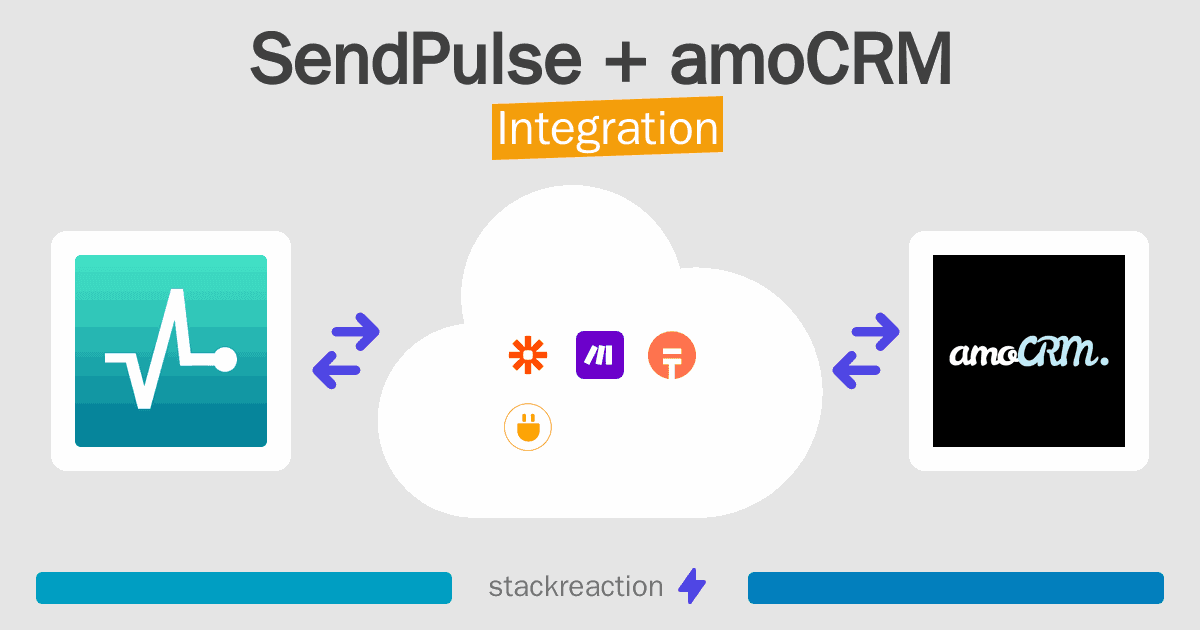 SendPulse and amoCRM Integration