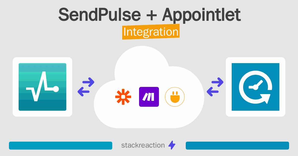 SendPulse and Appointlet Integration