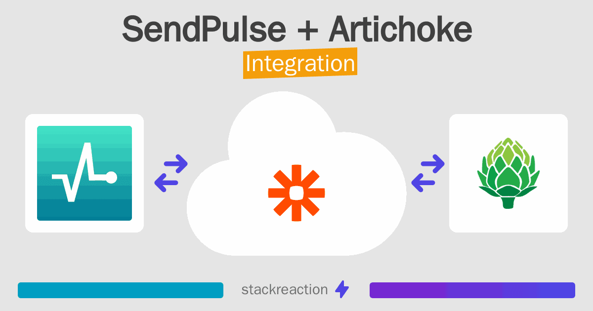 SendPulse and Artichoke Integration