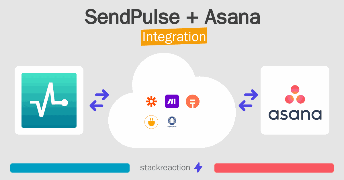 SendPulse and Asana Integration