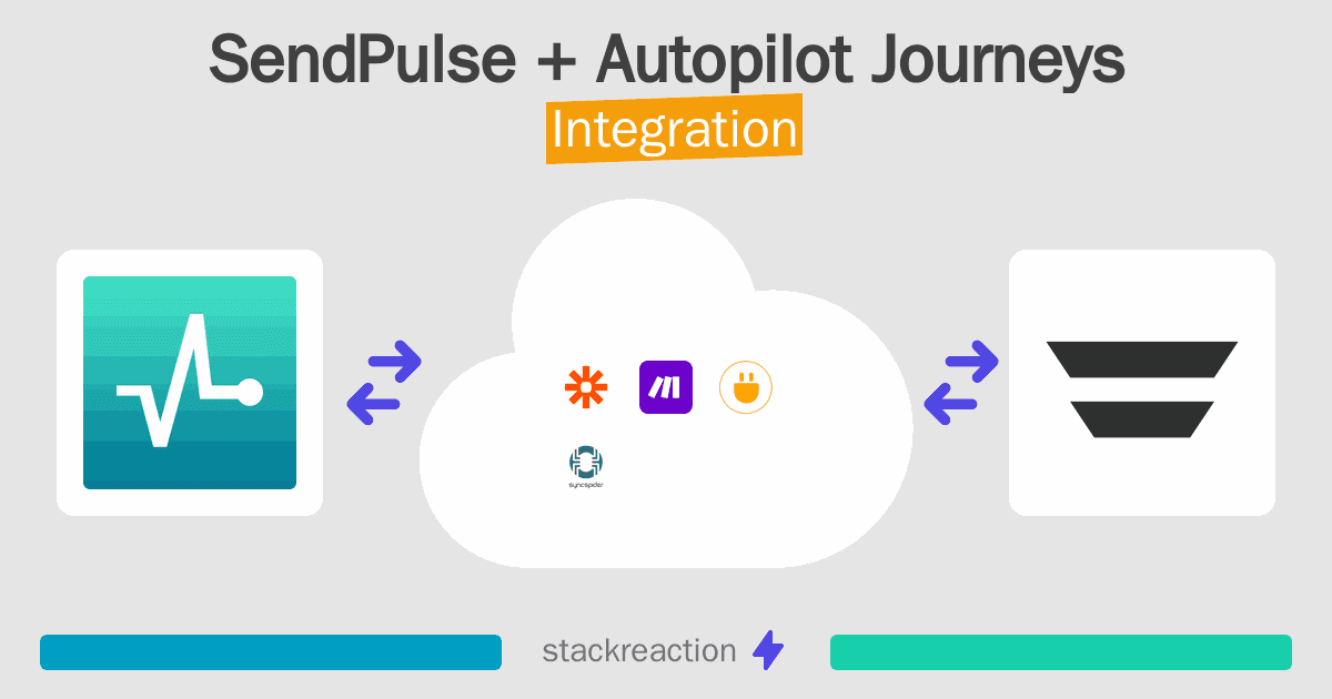 SendPulse and Autopilot Journeys Integration